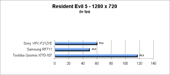 ASUS_G60J_Resident1280